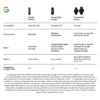 - Google Fitbit Air Fitness Band