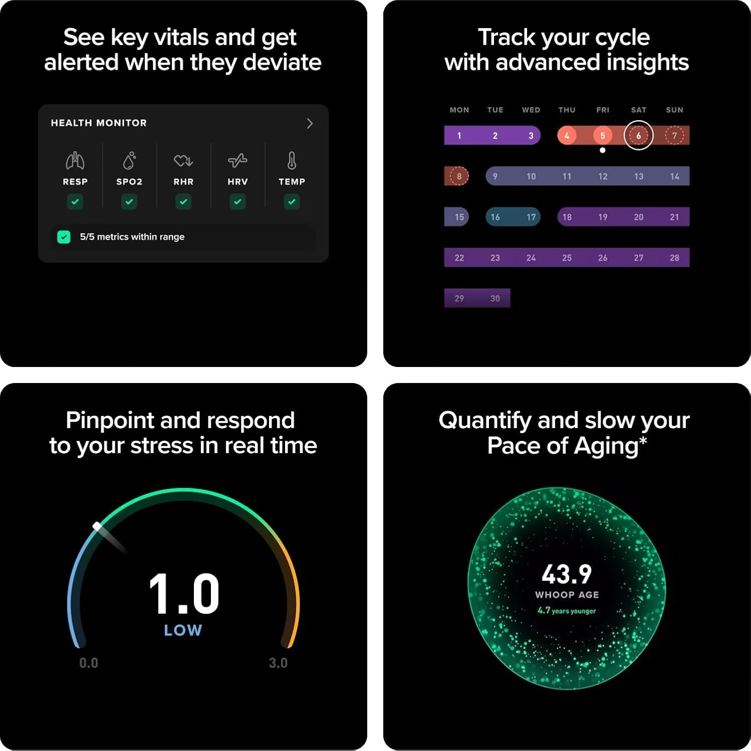Whoop-5.0-Peak-price-in-pakistan-3 Whoop Peak 5.0 Fitness Band