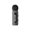 - BOYA BY-V1 Ultracompact 2.4GHz Single Wireless Microphone for iPhone