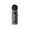 - BOYA BY-V20 Next Generation 2.4GHz Dual Wireless Microphone for Type-C